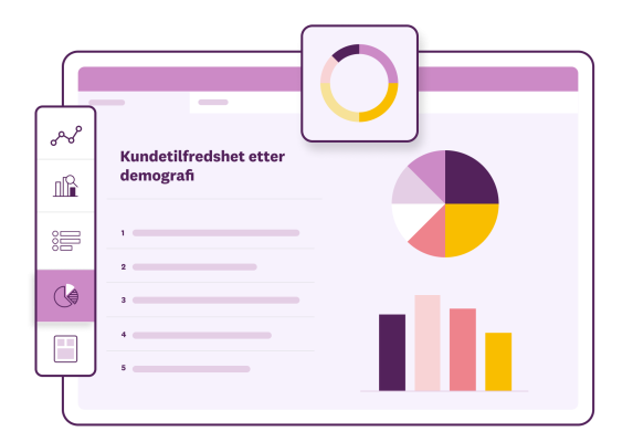 Skjermbilde av demografianalyse fra SurveyMonkey-spørreundersøkelse, med sektor- og søylediagram
