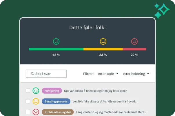 Et dashboard som viser en holdningsanalyselinje, med prosentandeler for glade, nøytrale og triste fjes. Under vises svar fra individuelle kunder med en tilhørende emoji, en emnekode og hele teksten i tilbakemeldingen.