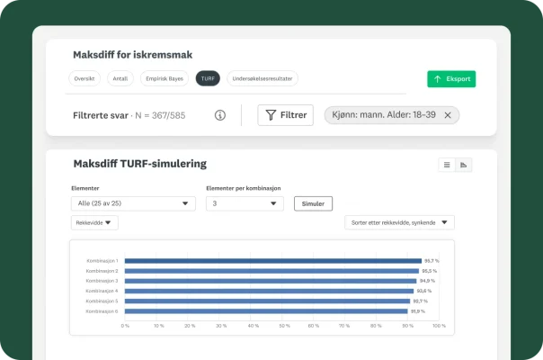 En tilpasset e-postinvitasjon fra Viverly vises, og det står «Hei, Nora!» E-posten ber om tilbakemelding på støtte. Et bilde av en pil viser data som flyter fra en SurveyMonkey-logo til en Salesforce-logo.