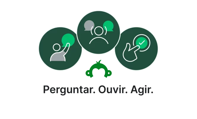 Perguntar. Ouvir. Agir.