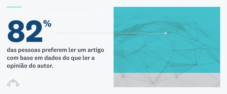 Usar pesquisas de mercado para marketing de conteúdo