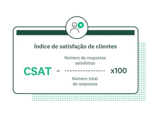 Fórmula do CSAT