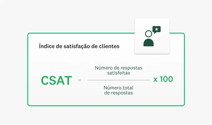 Fórmula do CSAT