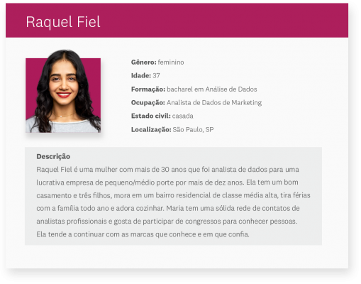 Exemplo da compradora Raquel Fiel