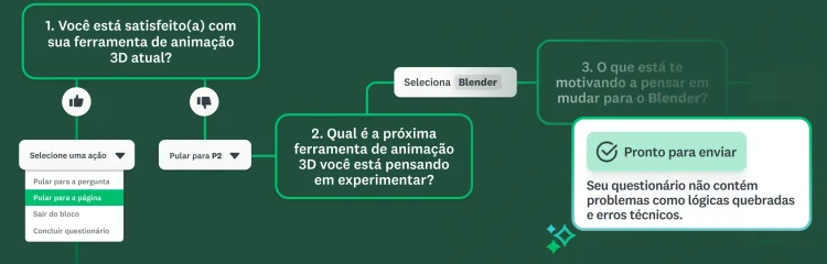 Fluxograma simplificado de uma lógica de pesquisa demonstrando a ação “Pular para a página” em um menu suspenso com uma confirmação “Pronto para enviar”.