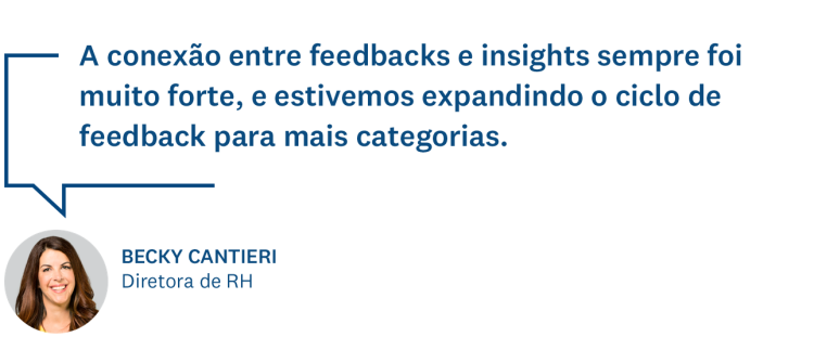A conexão entre o feedback e os insights