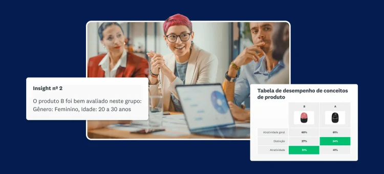 Três erros comuns sobre pesquisa de mercado: desmentindo mitos com a SurveyMonkey