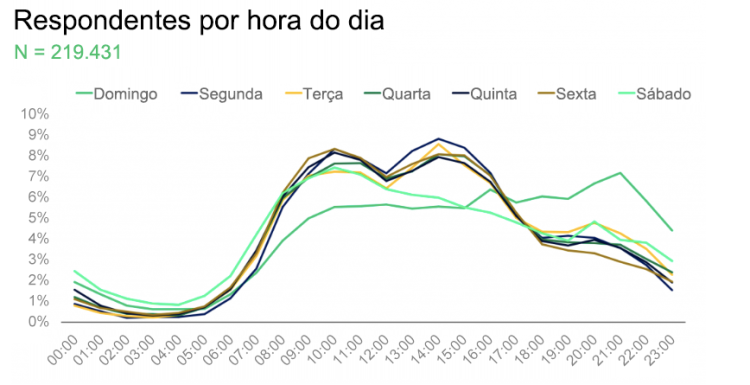 Captura de tela em 01/07/2019 às 15h27