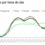 Screen-Shot-2019-07-01-at-3.27.21-PM_pt-BR