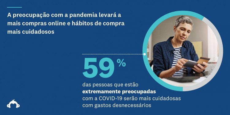 Compras de fim de ano de 2020 - estatística 5