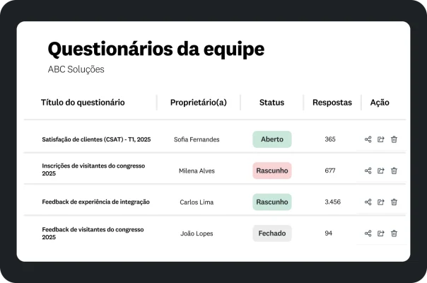 Painel mostrando uma lista de “questionários da equipe”, incluindo títulos, proprietários, status e números de respostas.