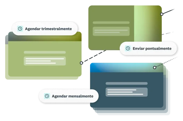 Linhas conectando questionários, com opções de agendamento trimestral ou mensal, ou envio único