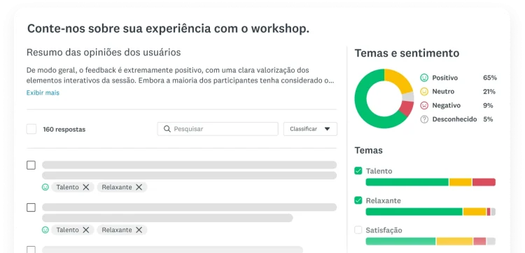 Gráficos mostrando temas e a análise de sentimento de uma pesquisa.