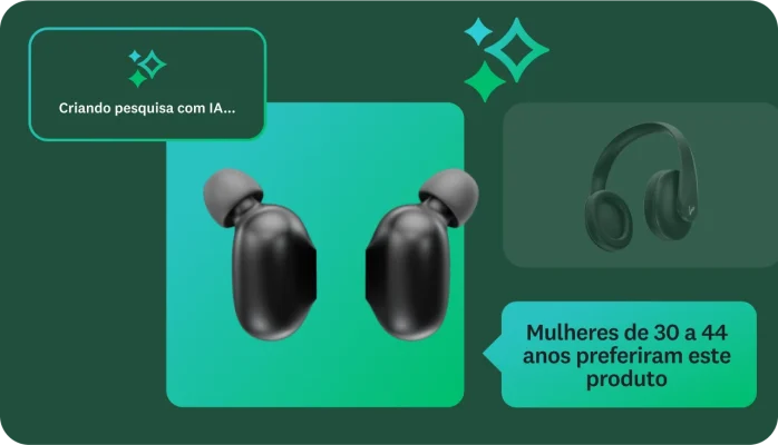 Duas fotos de fones de ouvido, com um balão de conversa dizendo que mulheres de 30 a 44 anos preferem a primeira imagem e um balão no canto dizendo “Criando pesquisa com IA”.
