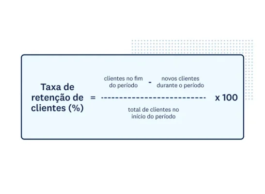 Equação da taxa de retenção de clientes