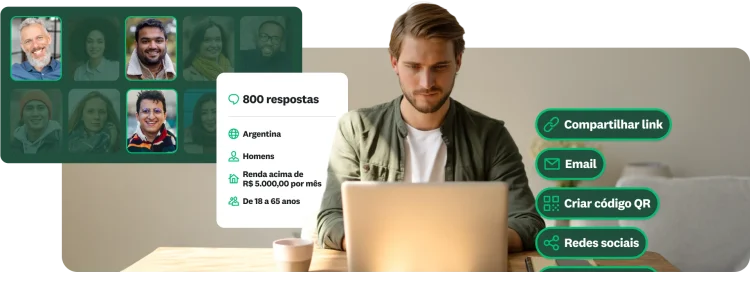 Homem trabalhando em um laptop com imagens sobrepostas mostrando o perfil demográfico dos respondentes-alvo e opções para compartilhar uma pesquisa por link, email, código QR ou redes sociais.