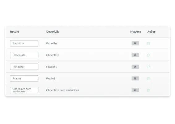 Imagem da configuração de um estudo de MaxDiff na SurveyMonkey comparando sabores de sorvete.