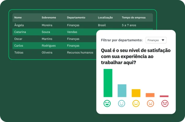 Tabela de dados de colaboradores com uma imagem sobreposta mostrando um gráfico de resultados de uma questionário sobre satisfação com a experiência no trabalho.