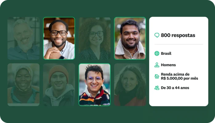 Fotos de diferentes pessoas ao lado de uma caixa indicando 800 respostas de homens do Brasil com renda acima de R$ 5.000,00 por mês e faixa etária entre 30 e 44 anos.