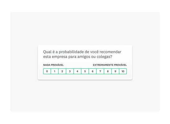 Exemplo de pergunta questionário de Net Promoter Score.