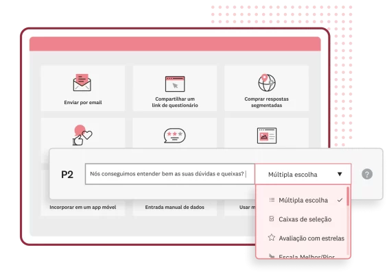 Imagem da tela das opções de compartilhamento de uma pesquisa da SurveyMonkey, como link incorporado, comprar respostas segmentadas, email, aplicativo móvel incorporado e adicionar dados manualmente
