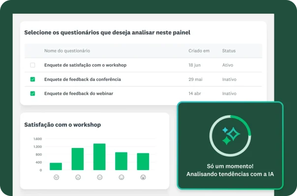 Um painel mostrando os resultados de uma enquete. A seção superior mostra “Enquete de satisfação com o workshop”, “Enquete de feedback da conferência” e “Enquete de feedback do webinar”. A seção inferior tem um gráfico de barras para “Satisfação com o workshop” e uma caixa com o texto “Analisando tendências com a IA”.