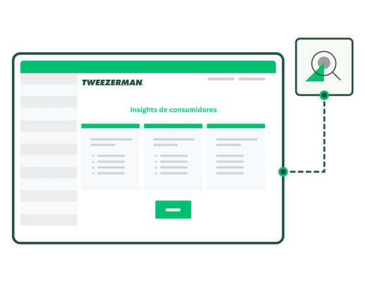 Imagem de relatórios de insights de consumidores da Tweezerman na SurveyMonkey