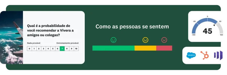 Pergunta sobre a probabilidade de você recomendar a Vivera a amigos ou colegas, ao lado de um gráfico de barras mostrando as opiniões do público e um NPS de 45.