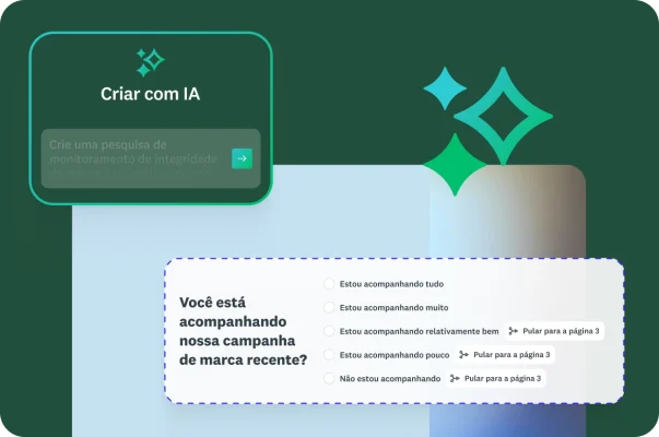 Imagem de uma ferramenta de criação de questionários com o título “Criar com IA”. Um exemplo de instrução diz “crie uma pesquisa de monitoramento de integridade da marca”. E um exemplo de pergunta diz “você está acompanhando nossa campanha de marca recente?” com opções que usam lógica de ramificação.