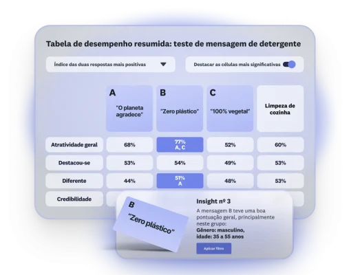 hero-updated-mobile-product-launchpad-message-testing-pt-BR