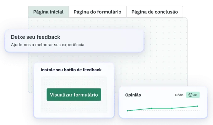Interface da plataforma GetFeedback mostrando o processo do editor de formulários, a configuração do botão de visualização e o widget de análise de sentimentos dos visitantes.