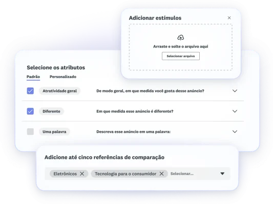 Etapas da solução de teste de anúncios
