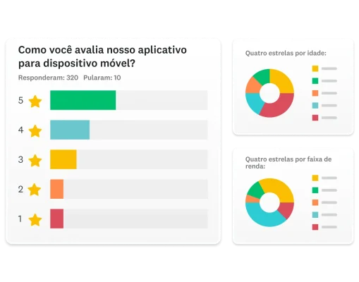 Imagens com a pergunta “Como você avalia nosso aplicativo para dispositivo móvel?” e dois gráficos de rosca mostrando respostas de quatro estrelas por idade e por faixa de renda.