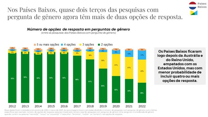 int-l-genero-slides-7