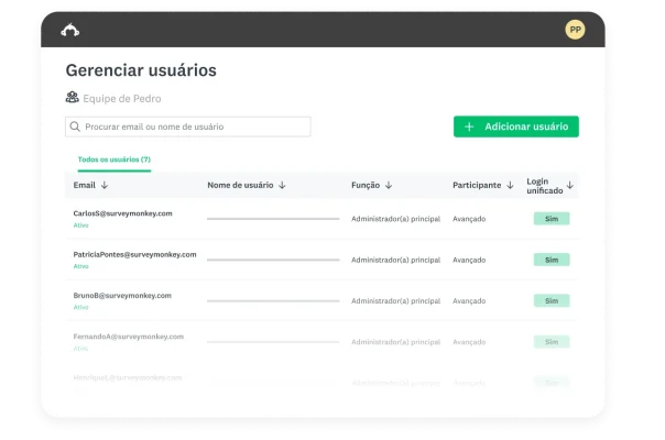 Tela de gerenciamento de usuários da SurveyMonkey.