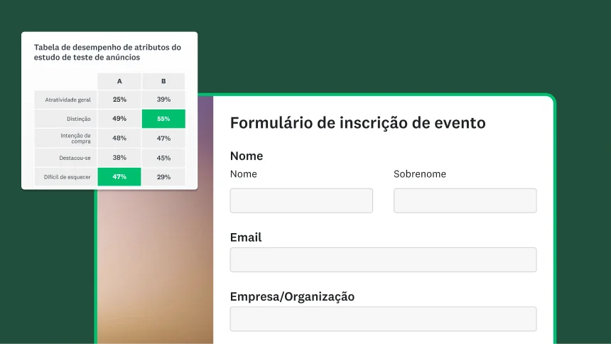 Modelo de formulário de inscrição em evento ao lado de uma tabela de desempenho de atributos de uma pesquisa de teste de anúncios.