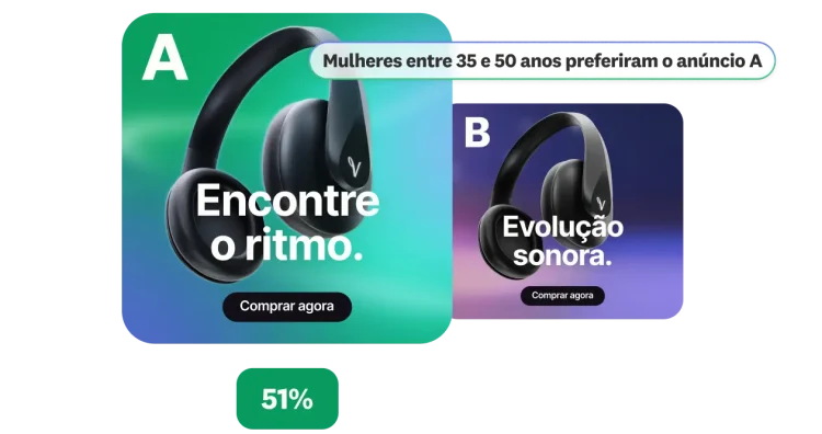 Teste de anúncios mostrando o desempenho de dois fones de ouvido.