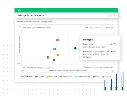 marketresearch-consumersegmentation-keydrivers-pt-BR