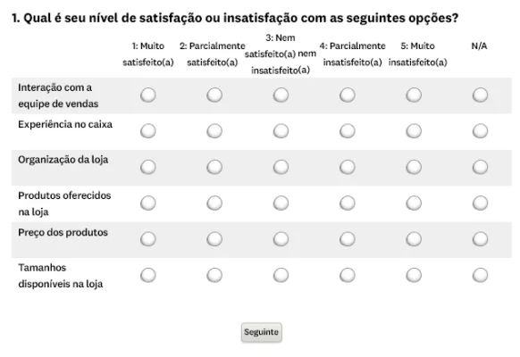 Perguntas do tipo matriz sem peso
