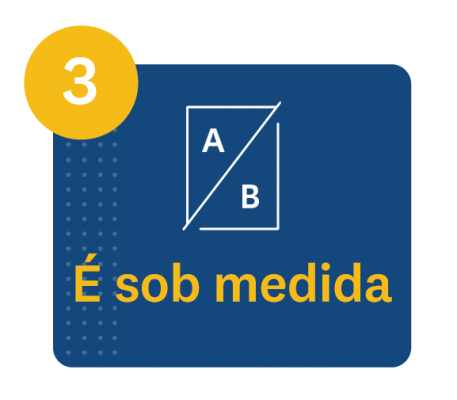Novos produtos atendem casos de uso cada vez mais específicos