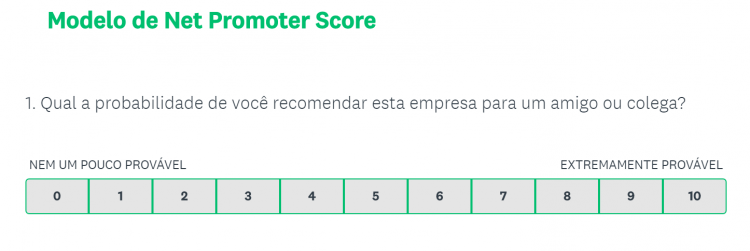 modelo de Net Promoter Score