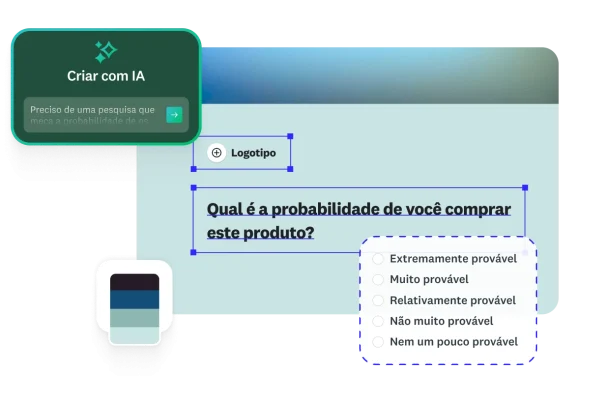Uma interface de usuário para criar questionários com IA. Uma caixa de texto do Criar com IA com parte de uma instrução digitada: “preciso de uma pesquisa para medir a probabilidade de os clientes...”. A prévia do questionários ao lado mostra a pergunta “qual é a probabilidade de você comprar este produto?” com opções de resposta em uma escala de cinco pontos.
