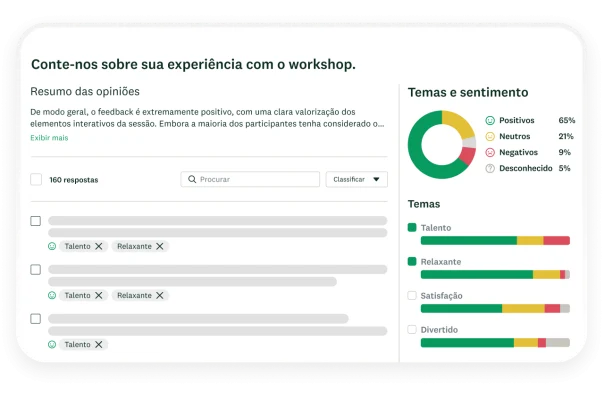 Gráficos mostrando temas e a análise de sentimento de uma pesquisa.