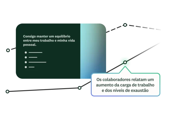 Chat com IA mostrando uma instrução para criar uma pesquisa de pulso.