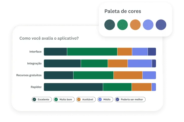 Gráfico de barras com opção de paleta de cores para o gráfico.