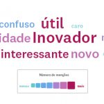 Uma nuvem de palavras de um produto específico.