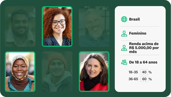 Várias fotos de mulheres, com uma caixa dizendo Brasil, feminino, renda acima de R$ 5.000 por mês, de 18 a 65 anos, sendo 40% entre 18 e 35 anos e 60% entre 36 e 65 anos.