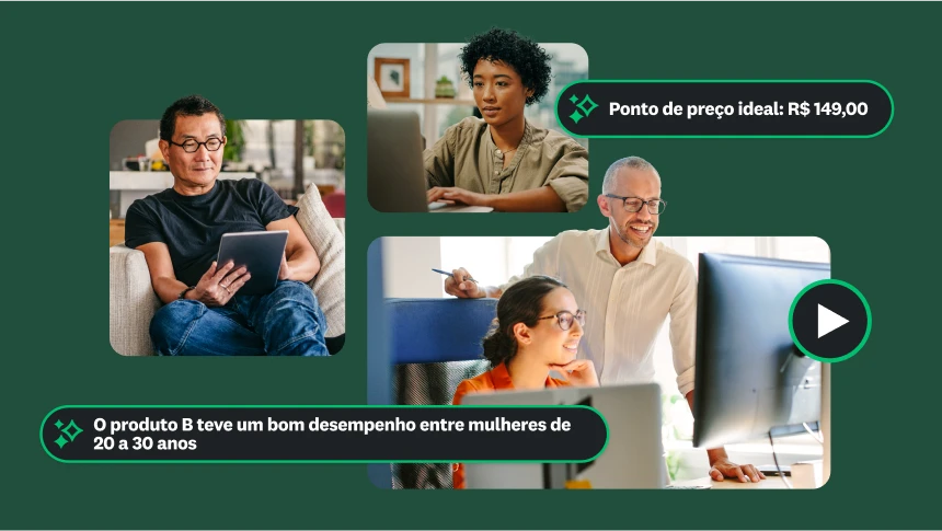 Fotos de diferentes pessoas trabalhando em laptops e tablets, com insights mostrando que o preço ideal é R$ 149,00 e que o produto B teve bom desempenho com mulheres de 20 a 30 anos.