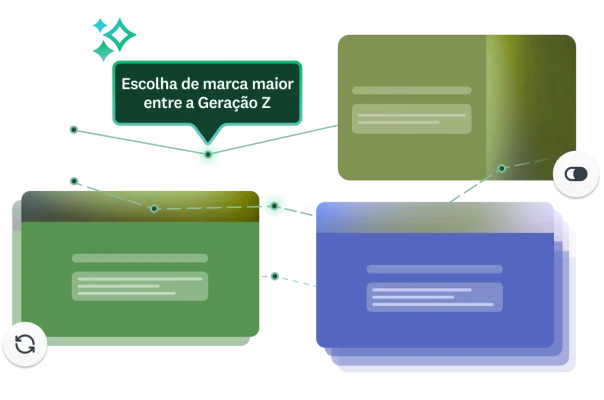 Várias pesquisas e insight sobre a escolha da marca ser maior entre a geração Z