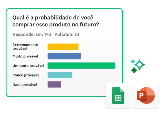 Gráfico de barras mostrando os resultados da pergunta sobre qual é a probabilidade de você comprar o produto no futuro, ao lado dos ícones do PowerPoint e do Excel.